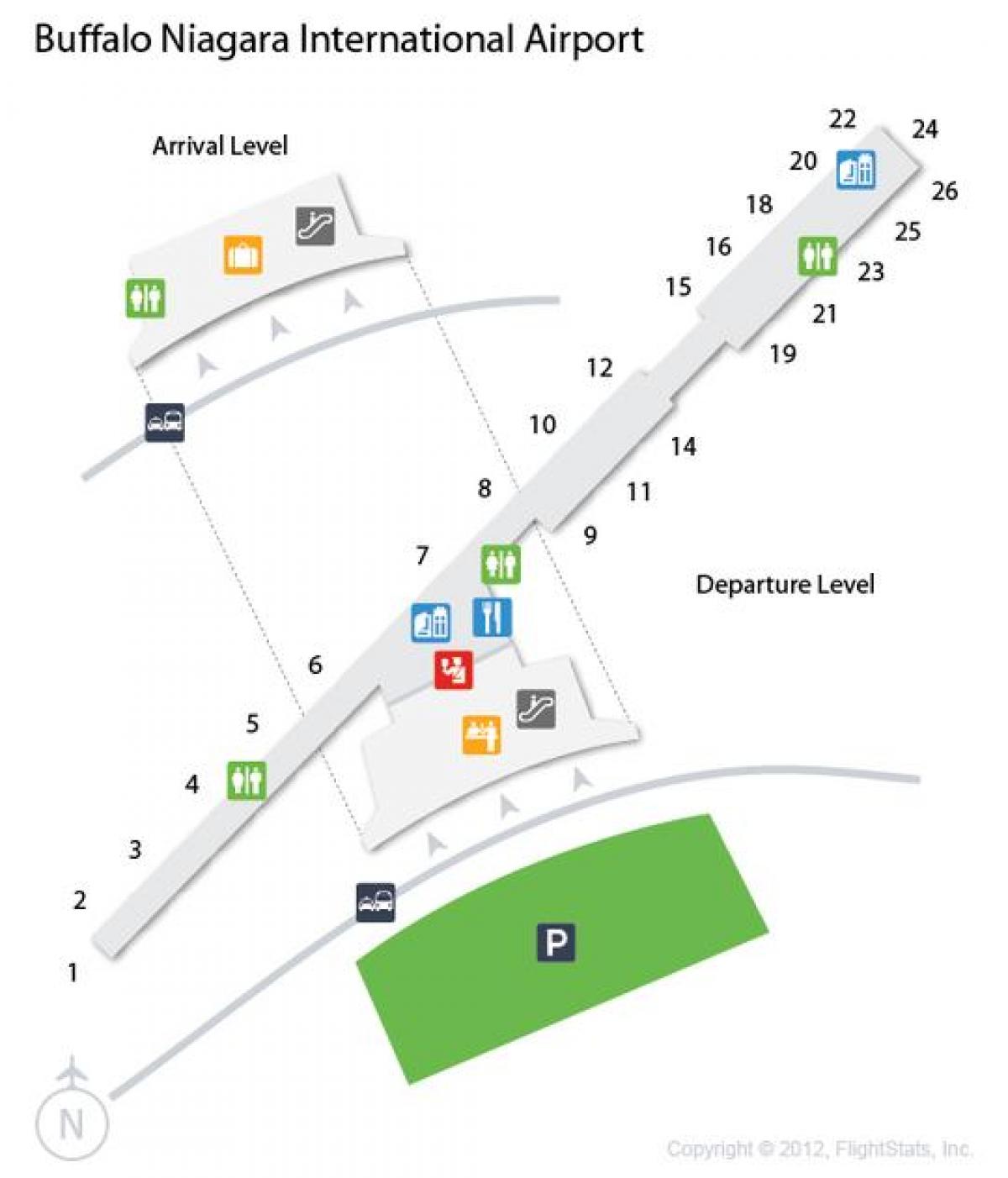 Mapu Buffalo Niagara letisko odletu úrovni