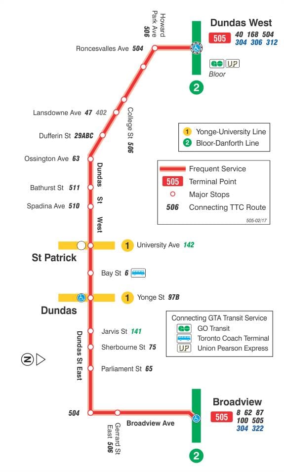 Mapa električka linky 505 Dundas