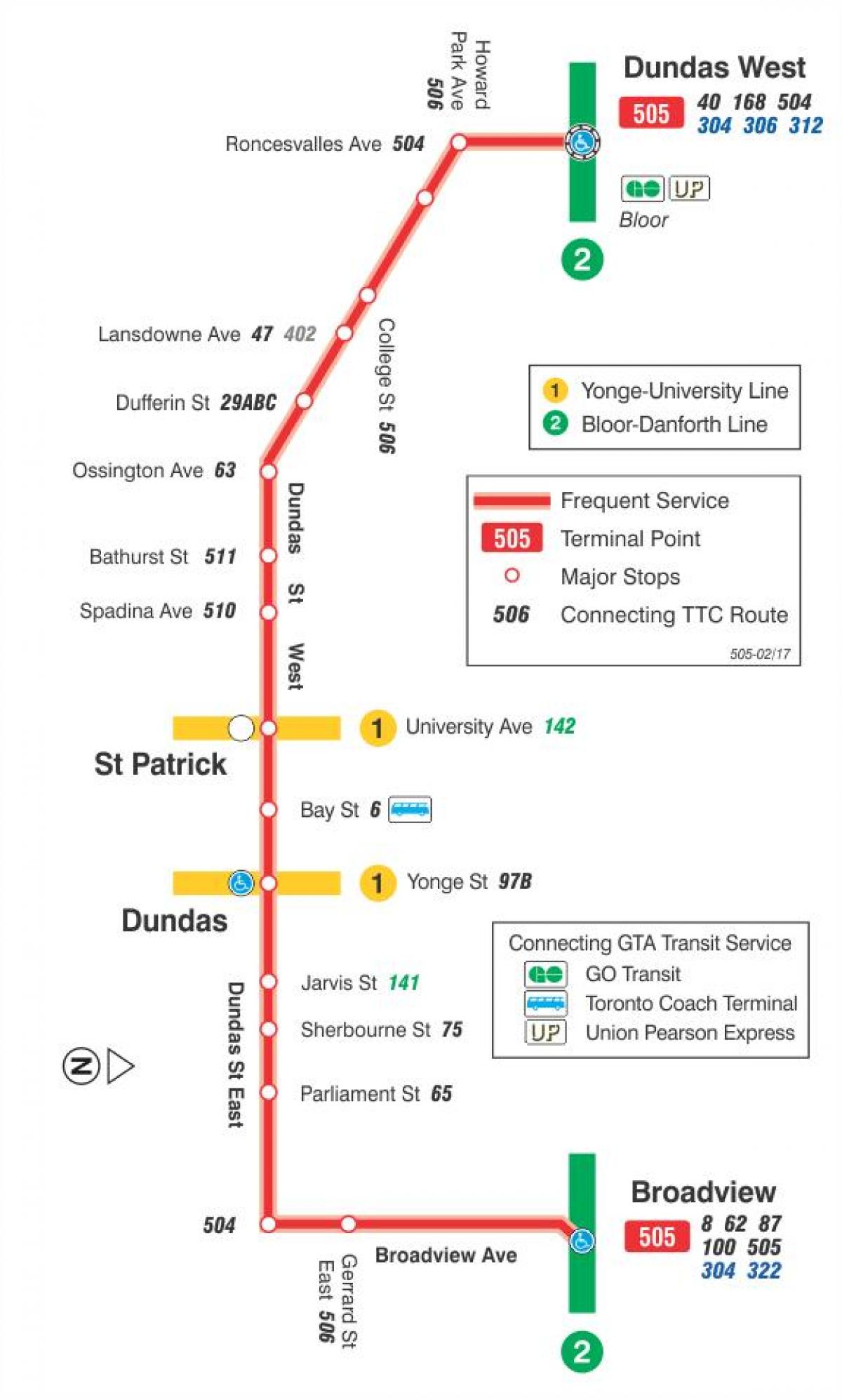 Mapa električka linky 505 Dundas