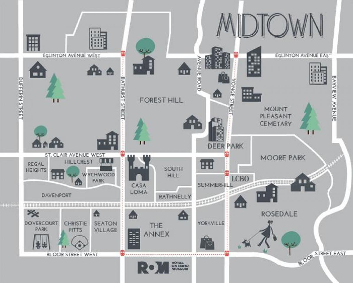 Mapa Midtown Toronto