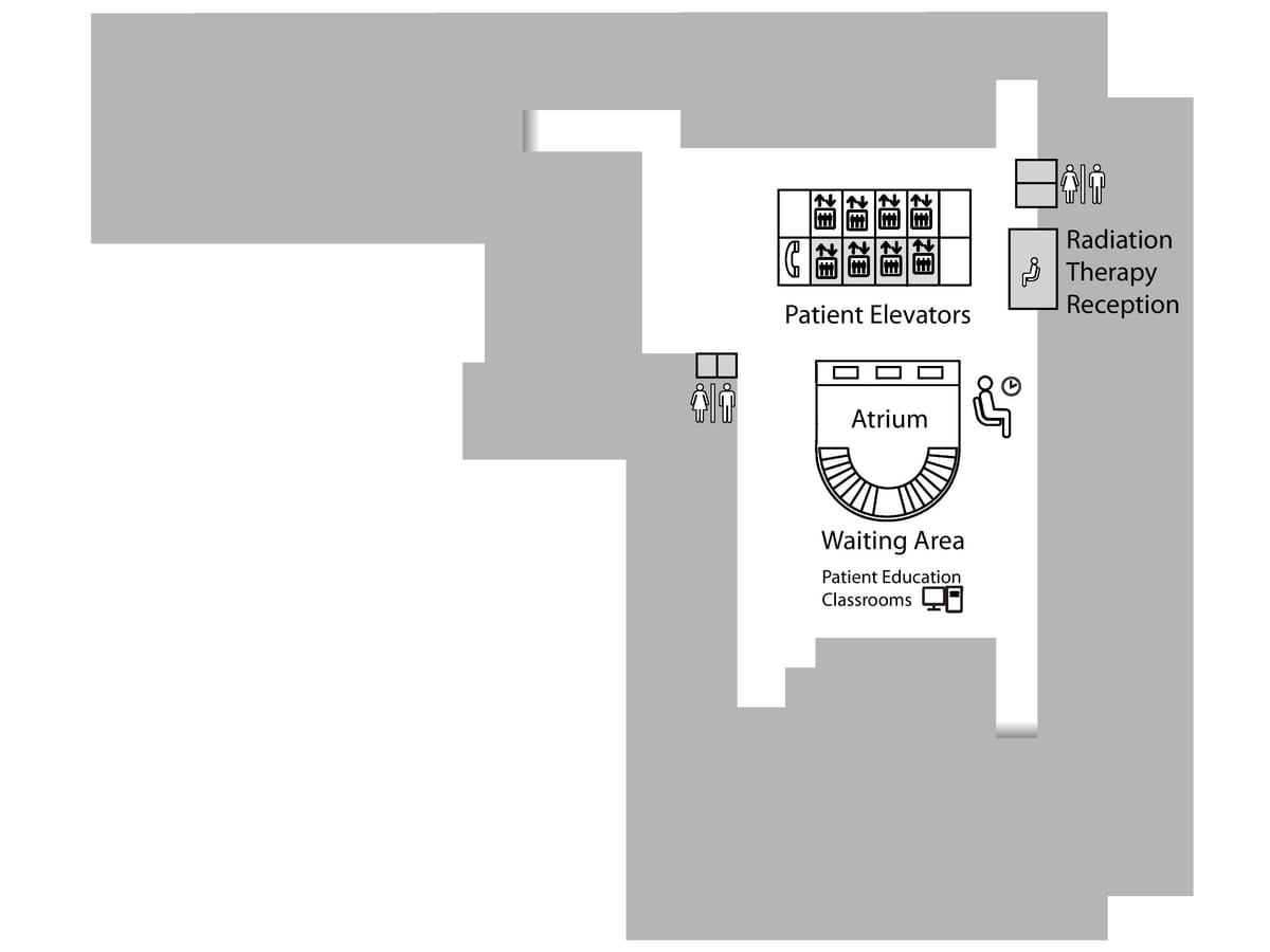 Mapa Princezná Margaret Cancer Centre Toronto 1. poschodie Nižšie (B1)