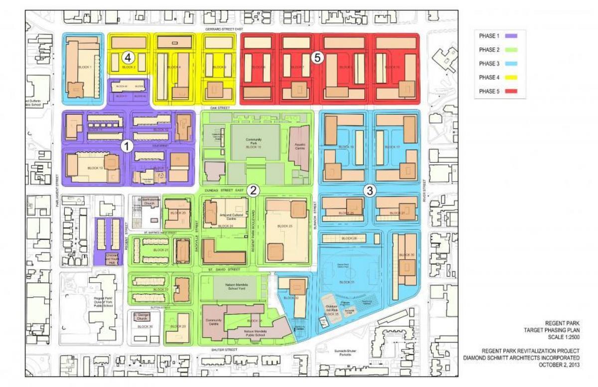 Mapa Revitalizačného plánu Regent Park Toronto