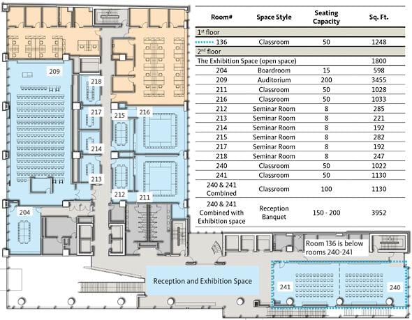 Mapa St Michael ' s Hospital