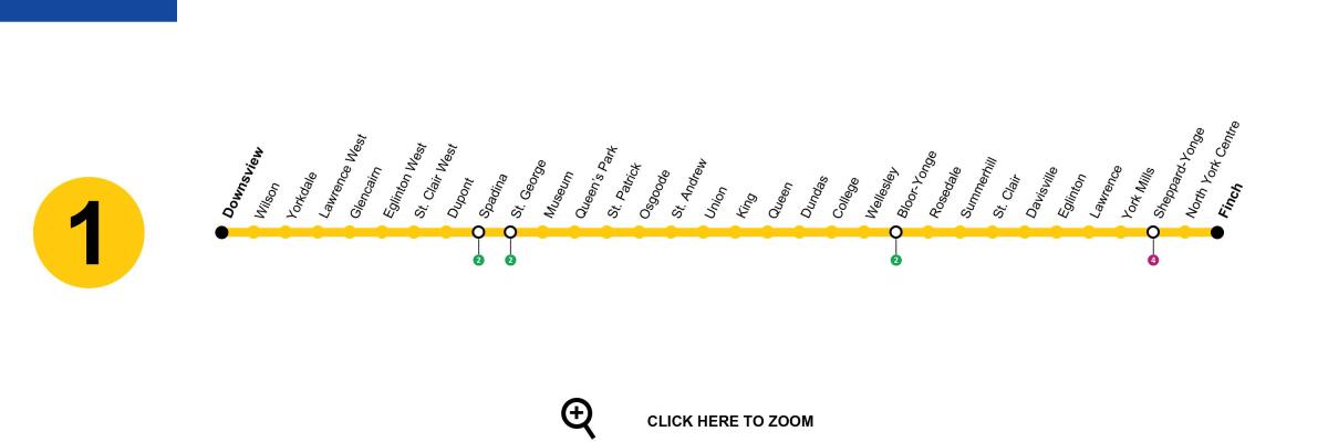 Mapu Toronto metro 1 Yonge-Univerzita