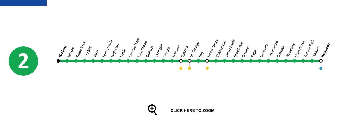 Mapu Toronto metro 2 Bloor-Danforth