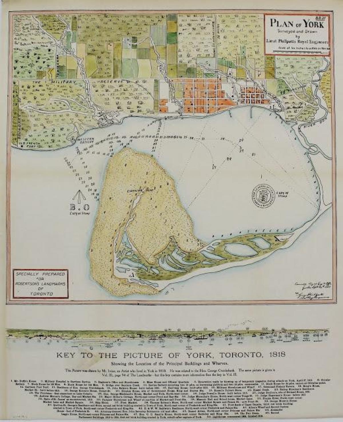 Mapa York, Toronto 1787-1884 cartoony verzia