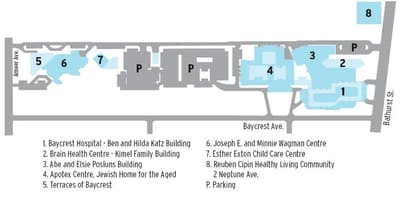 Mapa Baycrest zdravotníckych Vied