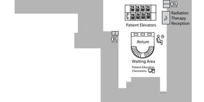 Mapa Princezná Margaret Cancer Centre Toronto 1. poschodie Nižšie (B1)