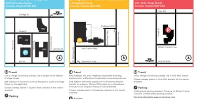 Mapa Sinai zdravotníctva Toronto