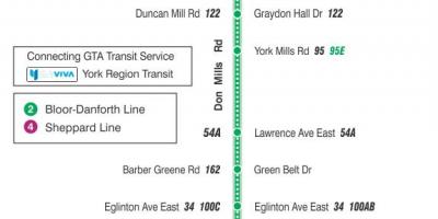 Mapa TTC 185 Don Mills Rakety, autobusová zastávka Toronto