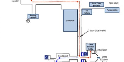 Mapa Všeobecné Nemocnice cesta Toronto